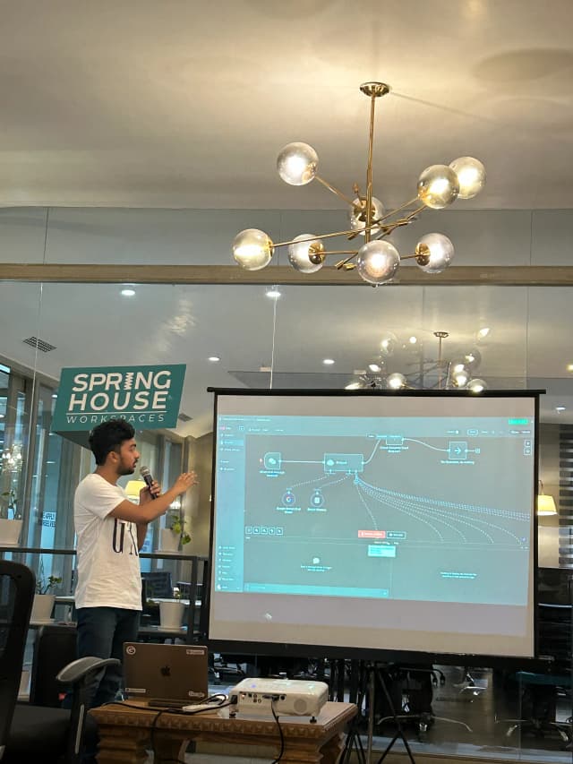 theproductfolks wide